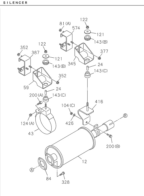 Partial Engine